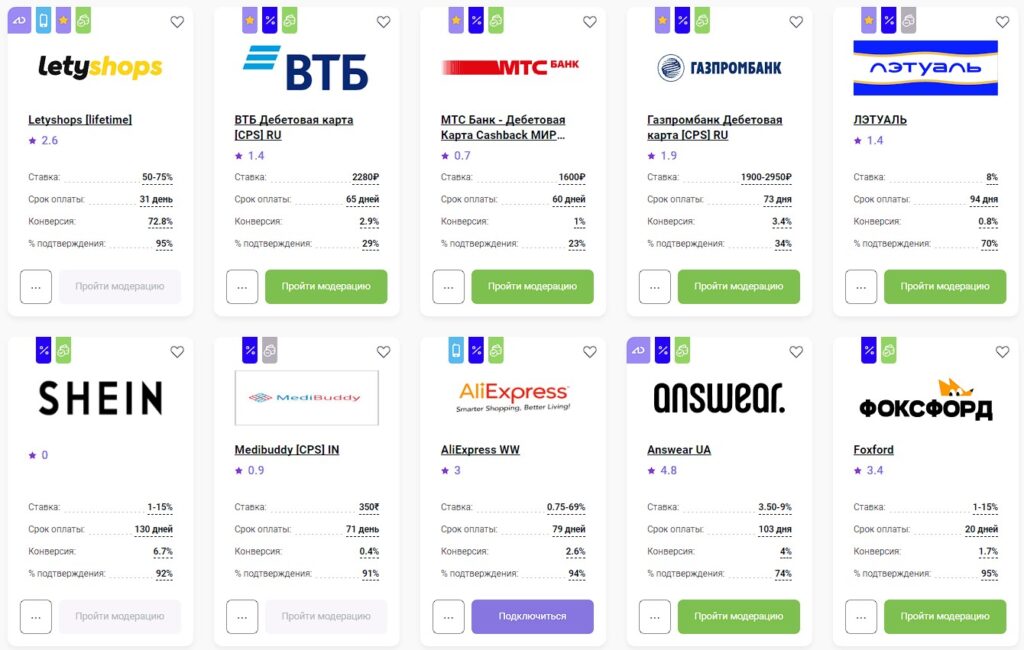 Что такое арбитраж трафика? Введение для новичков